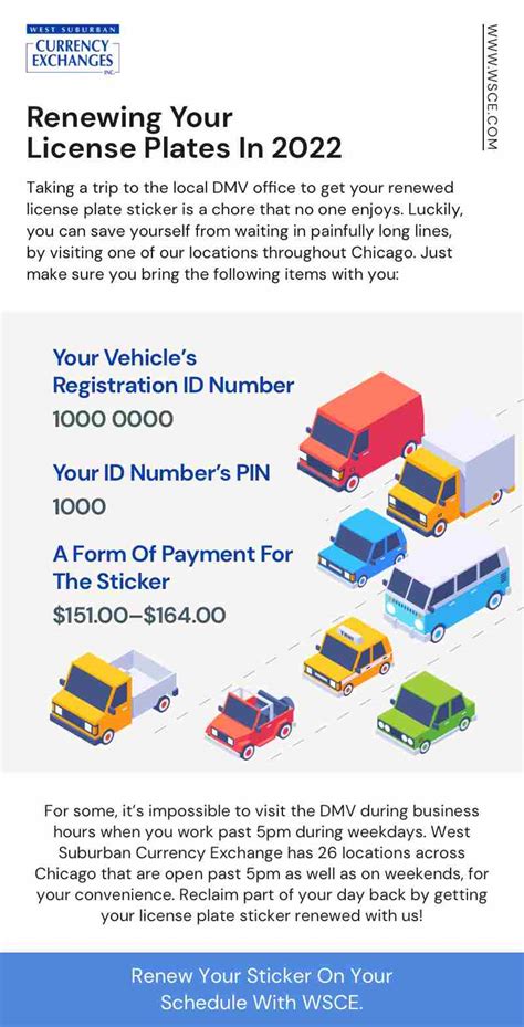 Persons with Disabilities Certification for Parking Placard/License <strong>Plates</strong>. . Ilsos plate renewal